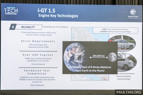 Proton i-GT engine – 54% local content for naturally aspirated version; 45% for turbocharged version