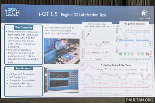 Proton i-GT engine – 54% local content for naturally aspirated version; 45% for turbocharged version