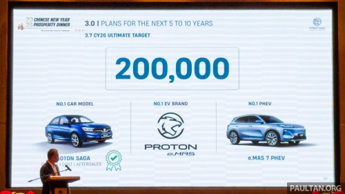 Proton since Geely tie-up – 34 new models, 10x quality improvement, 146 new showrooms, sales doubled