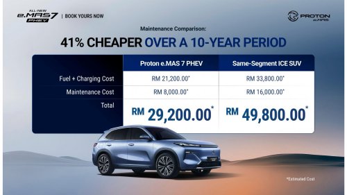 Proton eMas 7 PHEV open for booking – 3 variants, 2 battery choices, up to 996 km WLTP, RM110k-130k est