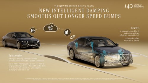 2026 Mercedes-Benz S-Class facelift – W223 gains MBUX Superscreen, flat-plane V8, trick suspension