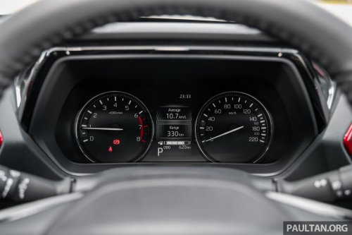 Perodua Traz – 1,901 units sold in January 2026, bang on monthly target; likely limited by production plan