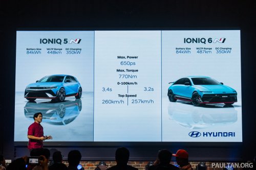 Hyundai Ioniq 5 N, Ioniq 6 N launching in Malaysia Q2