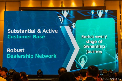 Honda Malaysia sold 72,301 units in 2025, sets modest 60,000 sales target for 2026 – plans to expand hybrids