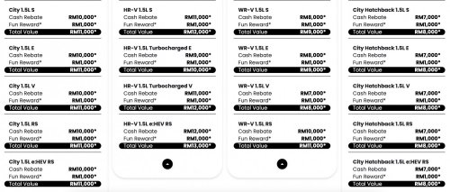 Honda Malaysia Feb 2026 promo offers up to RM60k discount – RM34k off e:N1 EV, RM18k rebate for CR-V