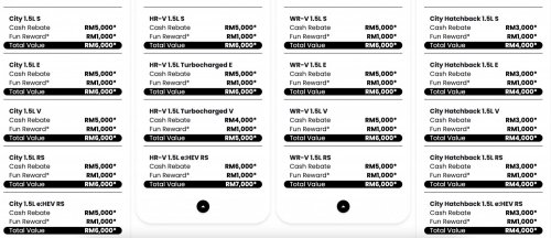 Honda Malaysia Feb 2026 promo offers up to RM60k discount – RM34k off e:N1 EV, RM18k rebate for CR-V