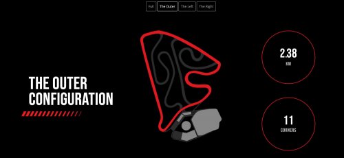 Sunway Iskandar Puteri track named Jeffrey Cheah Circuit – four layouts, up to 4.5 km; off-track facilities