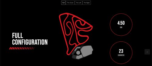 Sunway Iskandar Puteri track named Jeffrey Cheah Circuit – four layouts, up to 4.5 km; off-track facilities