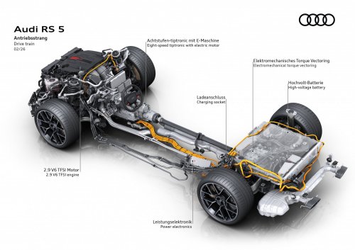 2026 Audi RS5 – 639 PS PHEV über sedan/wagon; 0-100 km/h 3.6 secs, 84 km EV range, up to 2,370 kg