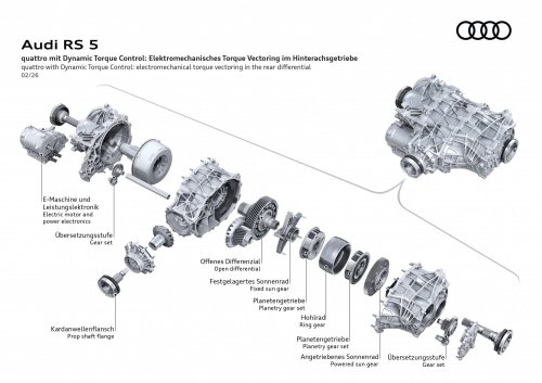 2026 Audi RS5 – 639 PS PHEV über sedan/wagon; 0-100 km/h 3.6 secs, 84 km EV range, up to 2,370 kg