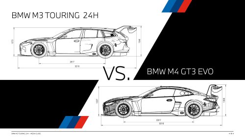 BMW M3 Touring 24H – M4 GT3-based station wagon to enter Nürburgring 24 Hours endurance race in May