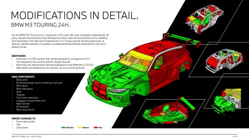 BMW M3 Touring 24H – M4 GT3-based station wagon to enter Nürburgring 24 Hours endurance race in May