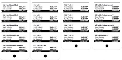 Honda Malaysia March 2026 promo offers up to RM60k discount – RM13k off City, RM18k rebate for Civic