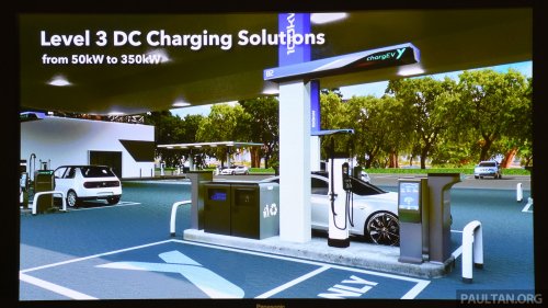 PLUS, Yinson GreenTech to develop integrated retail/EV fast charging hub – Seremban RSA ready by 2027