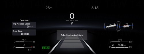 2026 Lexus GX550 in Malaysia – posh Toyota Land Cruiser Prado, 3.5L twin-turbo V6, from RM780k