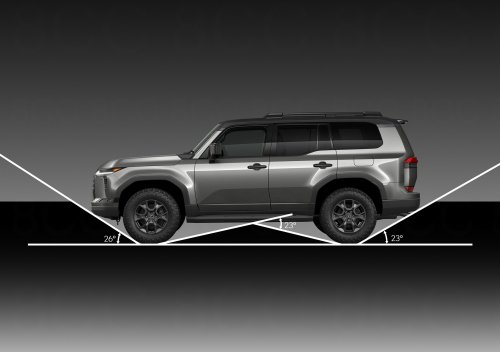 2026 Lexus GX550 in Malaysia – posh Toyota Land Cruiser Prado, 3.5L twin-turbo V6, from RM780k