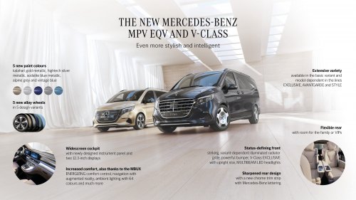2025 Mercedes-Benz EQV facelift to launch in Malaysia tomorrow – Avantgarde Line, two 12.3-inch screens?