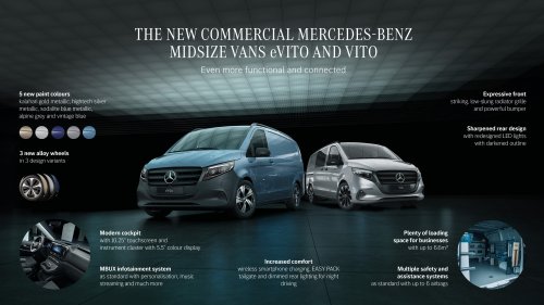 2025 Mercedes-Benz EQV facelift to launch in Malaysia tomorrow – Avantgarde Line, two 12.3-inch screens?