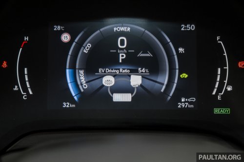 Lexus RX 500h F Sport Special Edition in Malaysia – RM512,888; 50 units only; exclusive design touches