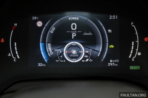 Lexus RX 500h F Sport Special Edition in Malaysia – RM512,888; 50 units only; exclusive design touches