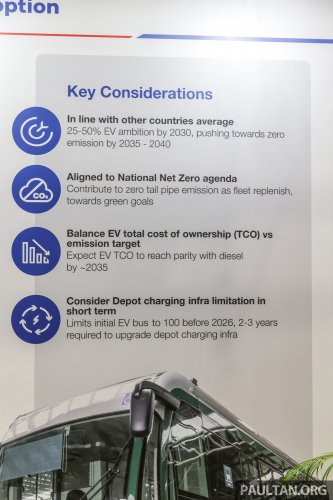 Rapid Bus to get 250 EV buses in Penang, KL this year